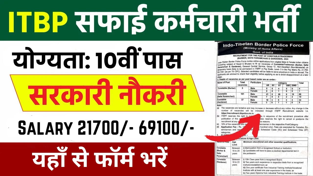 Itbp Safai Karamchari Vacancy 2024