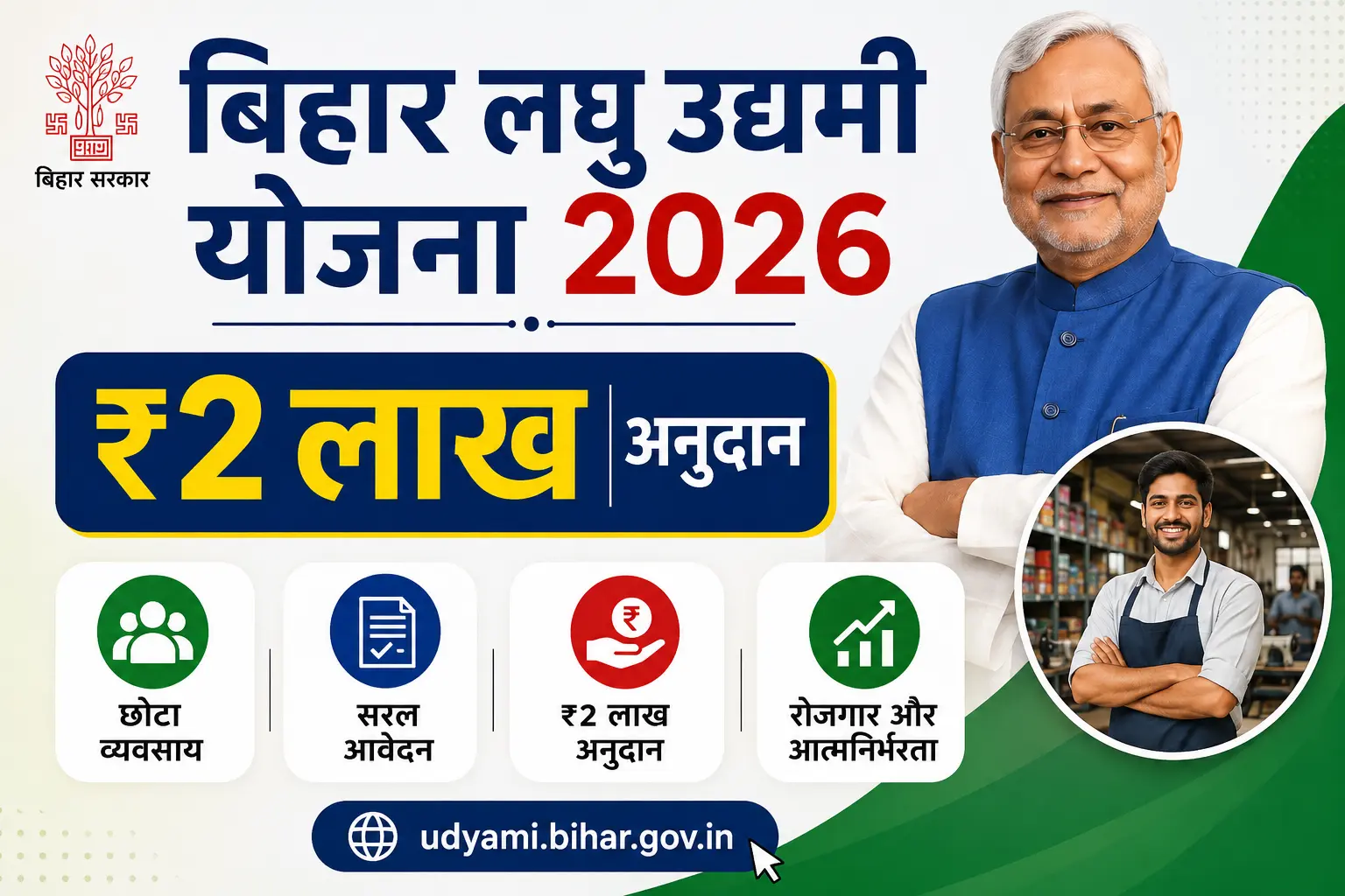 Bihar Laghu Udyami Yojana 2026