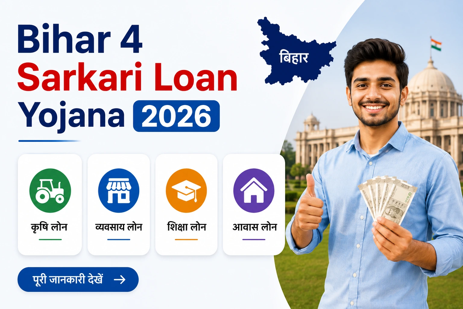 Bihar 4 Sarkari Loan Yojana