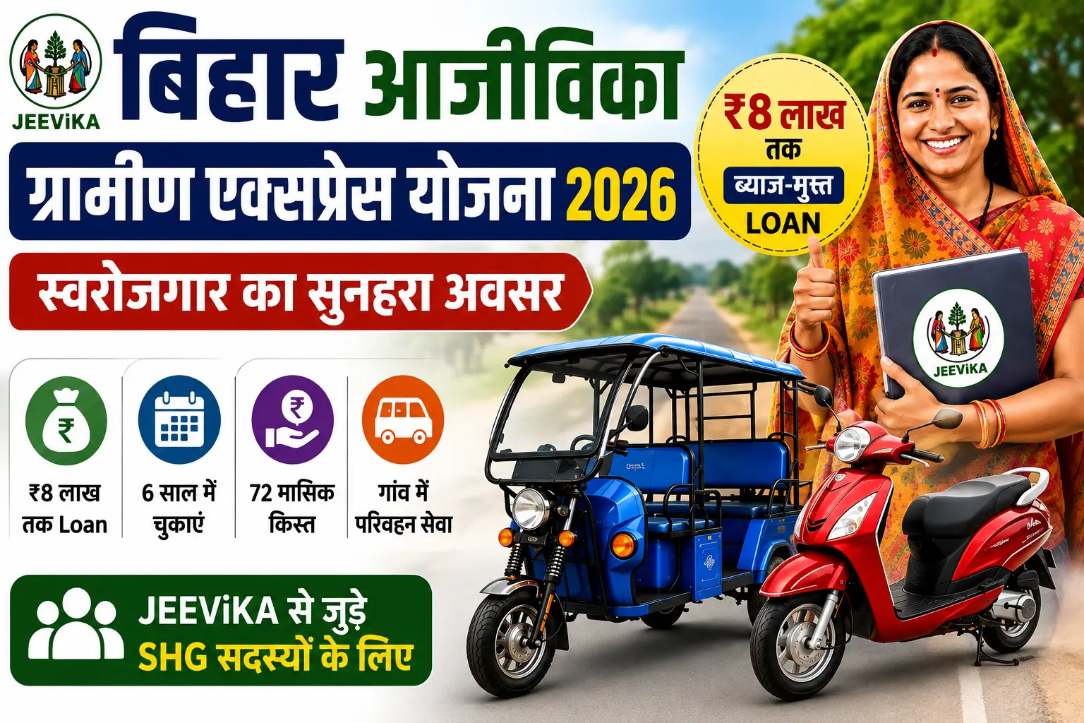 Bihar Aajeevika Gramin Express Yojana